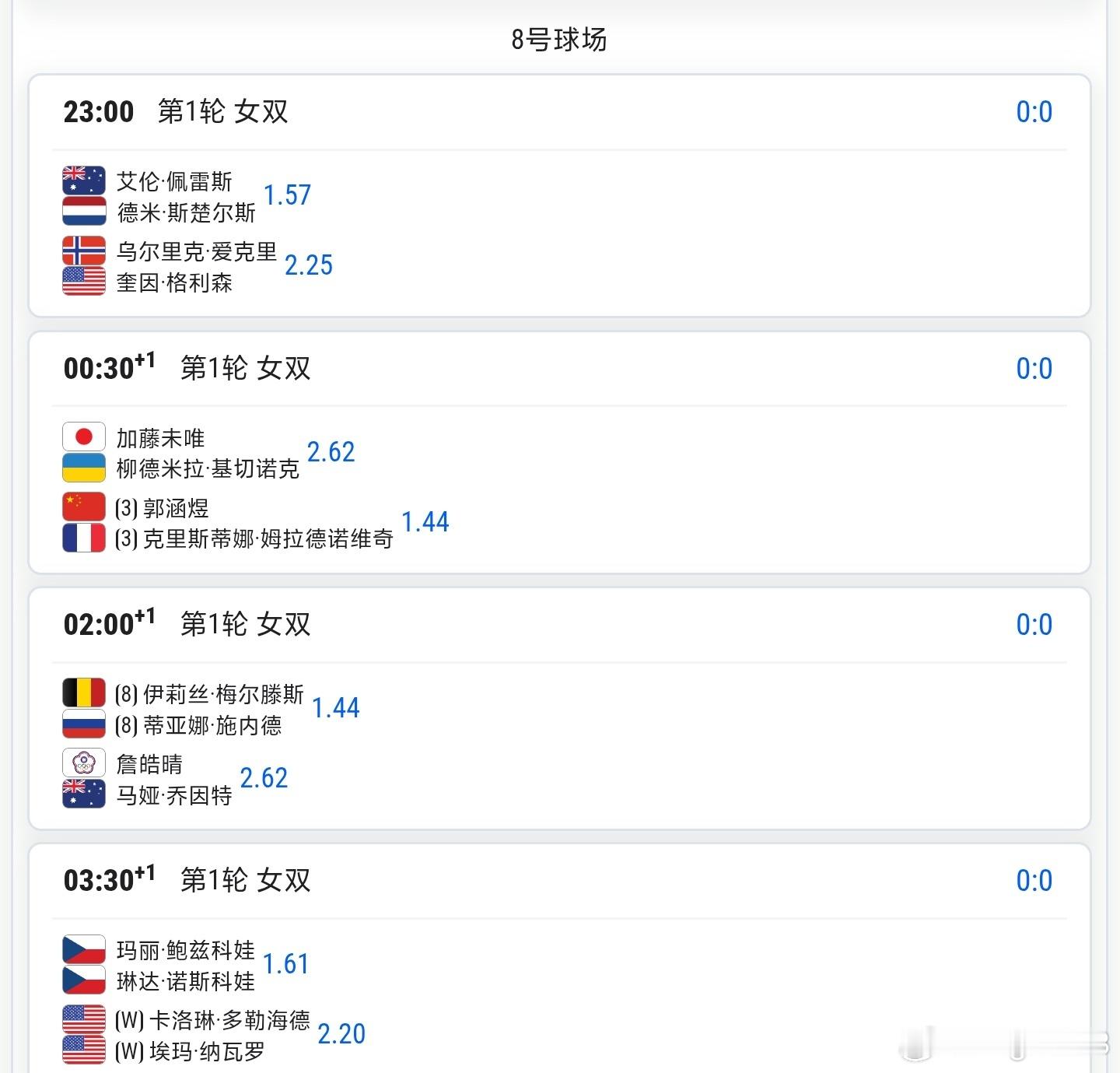 WTA/ATP1000辛辛那提站8.16赛程🔥23:00 王欣瑜vs约基奇(1