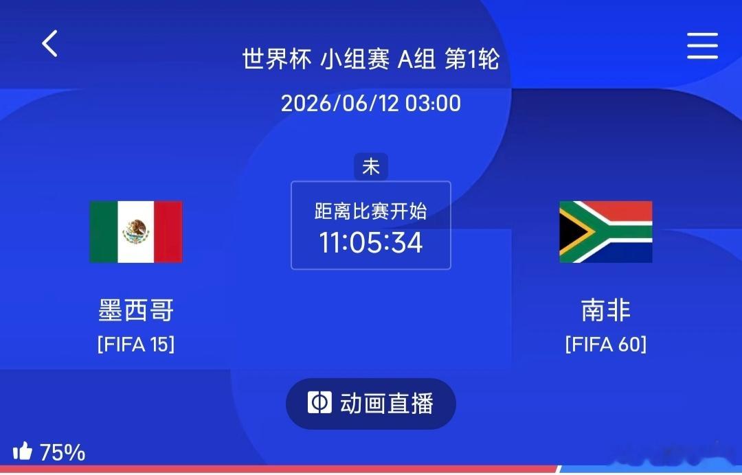 复盘：墨西哥胜出 韩国🤝捷克握手言和，韩国让一球打出韩国vs捷克墨西哥vs南非