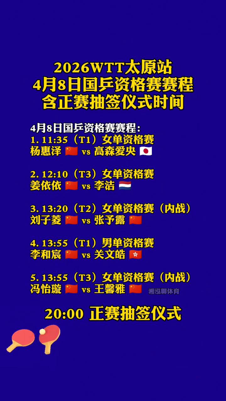 2026WTT太原站4月8日国乒资格赛赛程，含正赛抽签仪式时间。
湘泓聊体育。