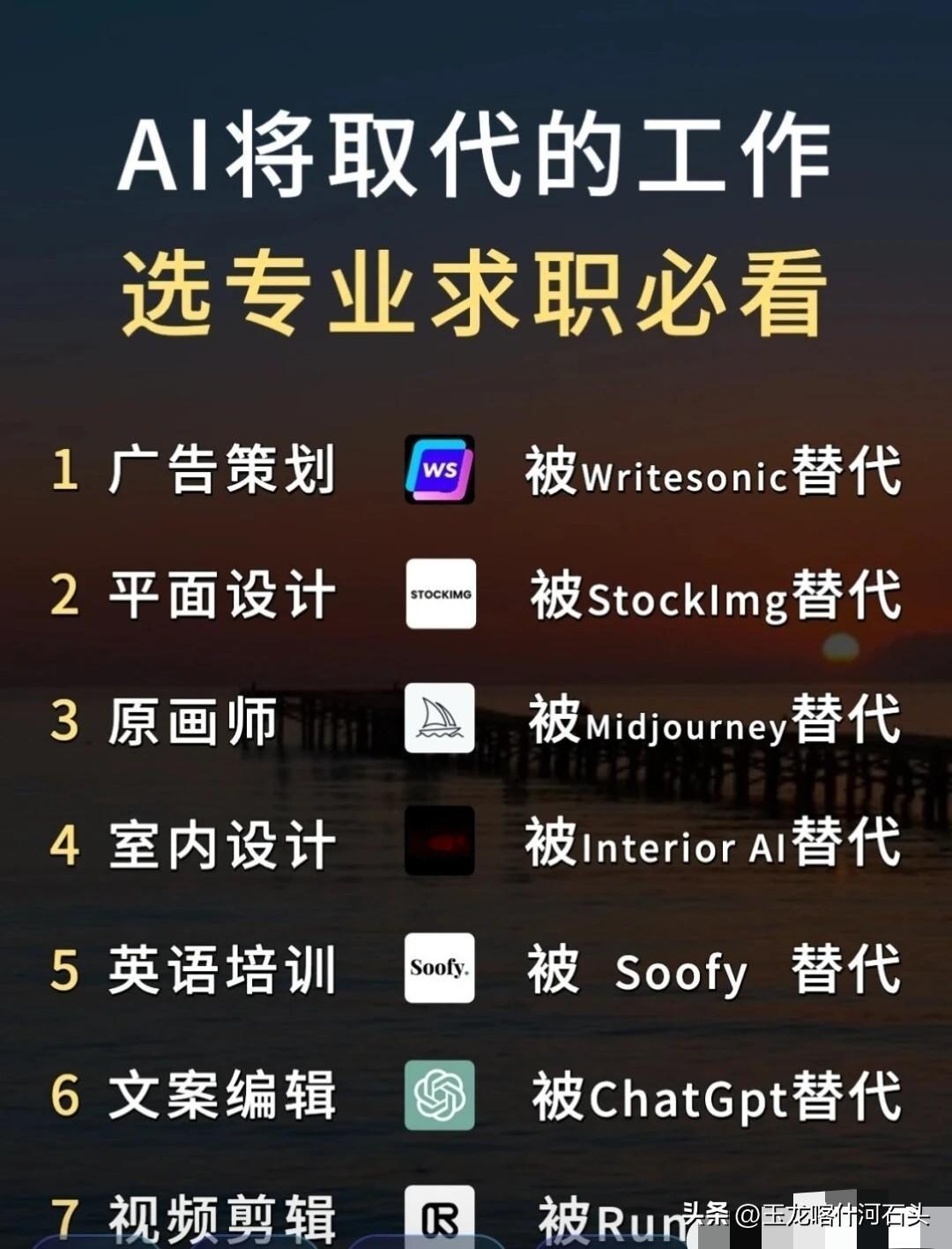 2026年，最容易被AI替代的职业曝光！真正淘汰人的，从来不是机器，是固化的自己