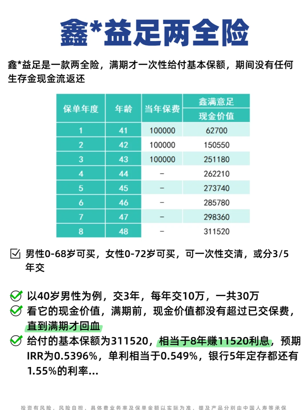 打算买国寿开门红的，劝你先看完这一篇❗