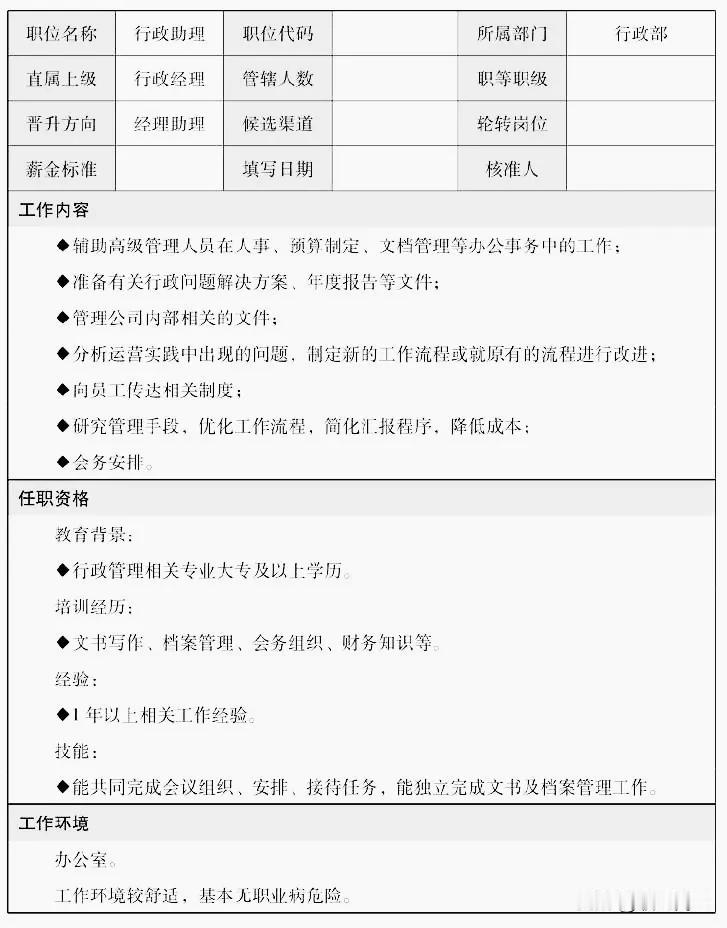 行政助理岗位说明书