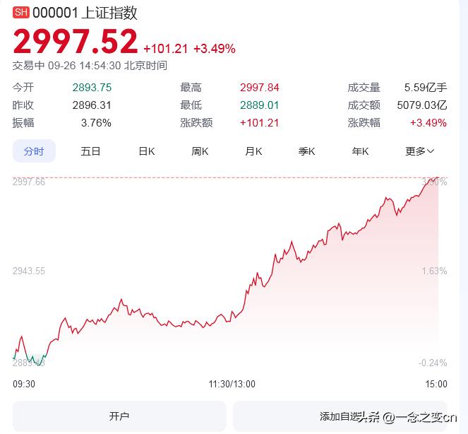 那些说一日行情的股票人出来。
看看会不会有人打。

昨天在直播间有人卖行情，
我