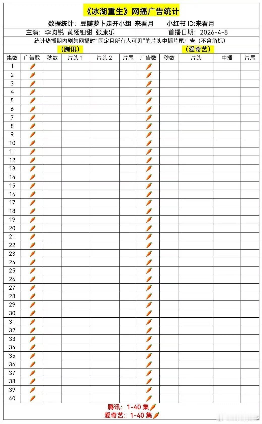 冰湖重生就这样双平台🥕送走了