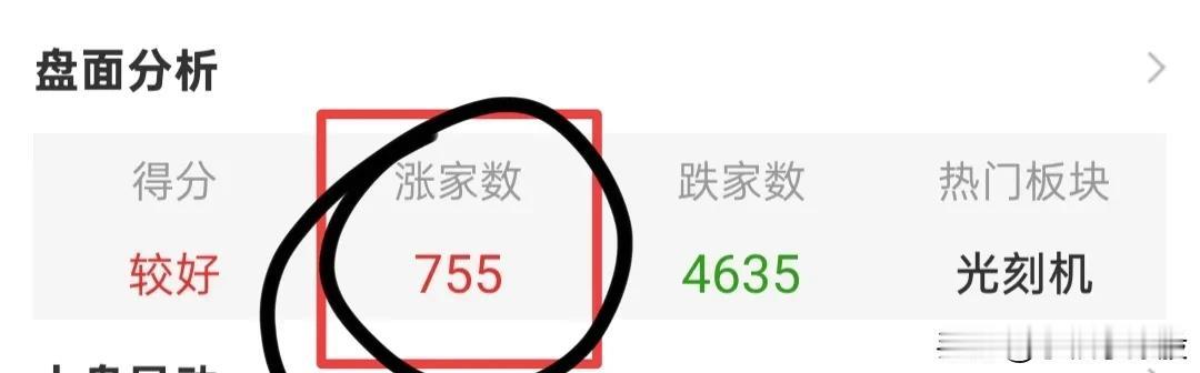 又跳水了，牛市还有吗？可以这么说，有，牛市依旧还在！不要因为这几天的下跌，又把前