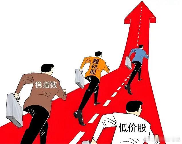 华为，苹果新机发布在即，消费电子概念有拉升上涨的预期。受科技股全线下跌的影响消费
