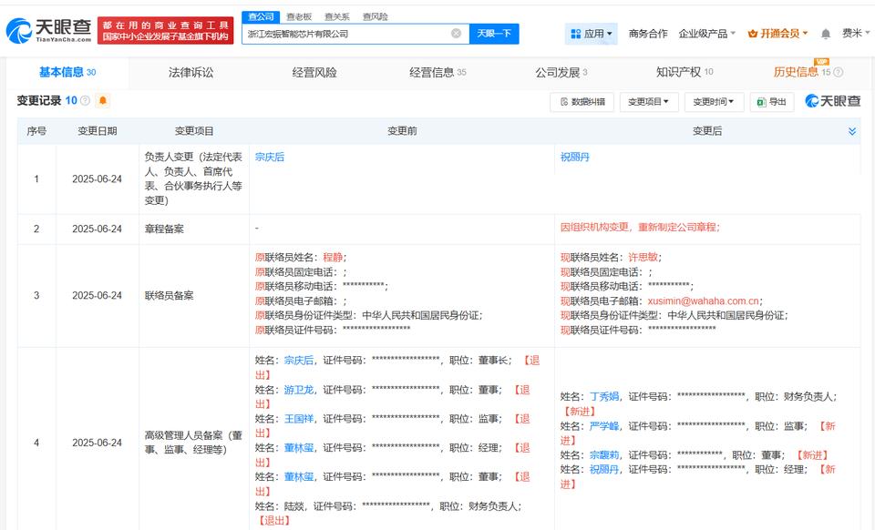 【宗馥莉再出任娃哈哈旗下两家公司董事 宗馥莉再接手娃哈哈旗下两家公司】
天眼查A