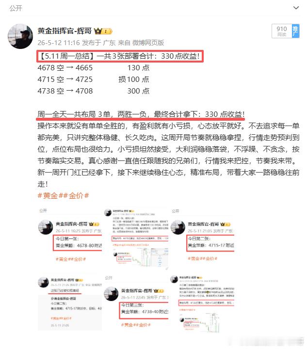 5.11-5.15 整周实战总结5月11  日周一部署3张   2胜一负    