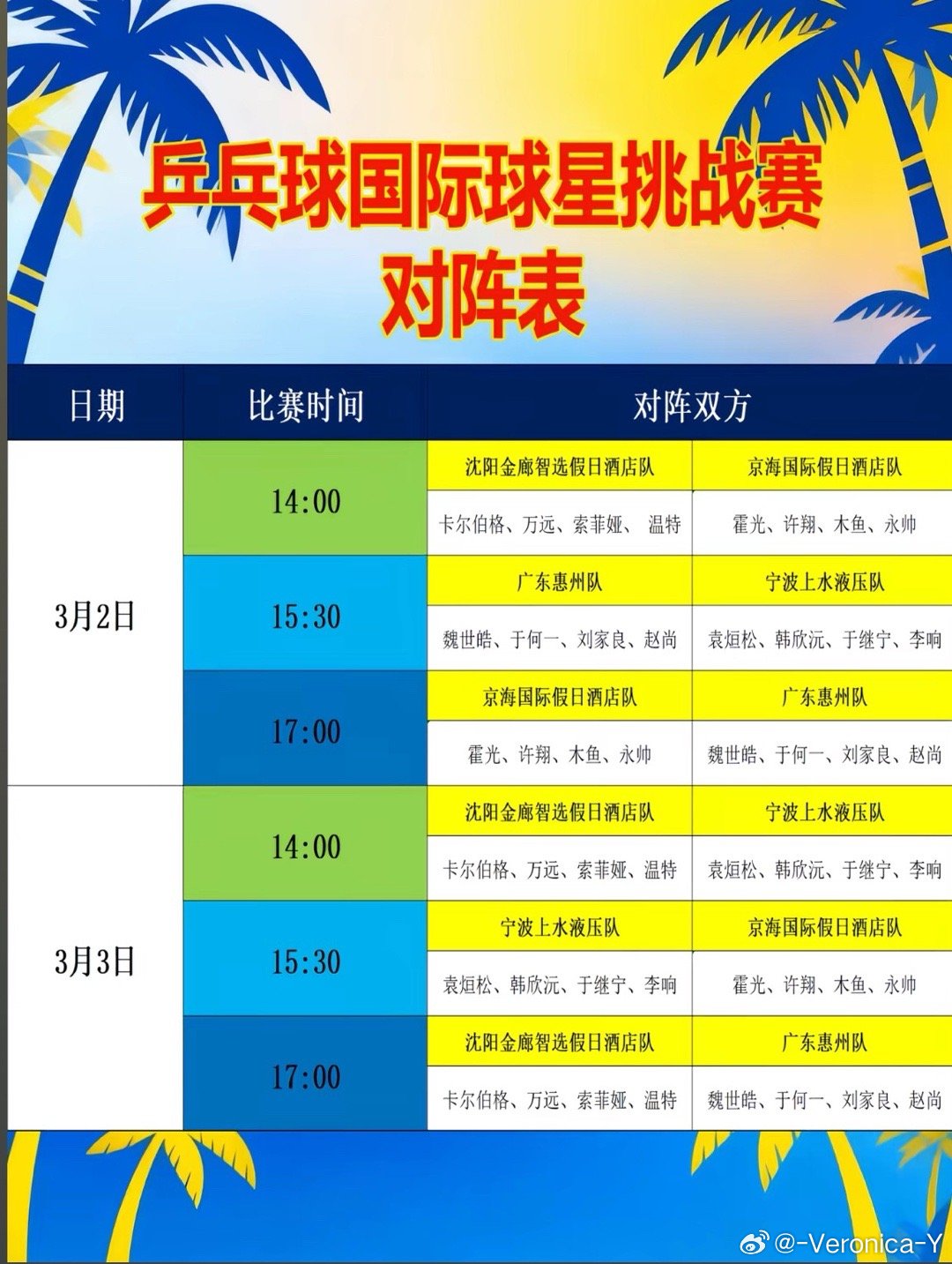 一会儿17:00最万众瞩目的一场来了安东 温特 波尔卡诺娃 万远VS魏世皓 于何