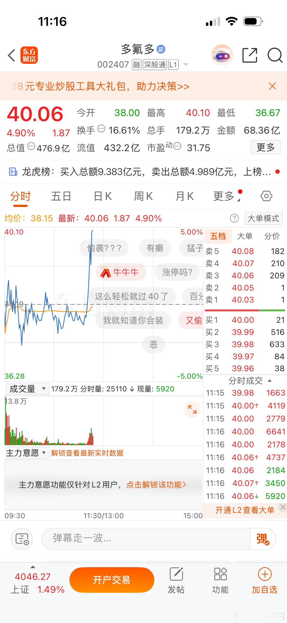 $多氟多 sz002407$ 多多猛呀，牛牛牛🐮 