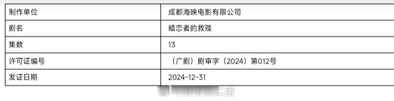 根据樊树同名小说改编，都市女性悬疑剧《 暗恋者的救赎 》近日过审下证，共13集，