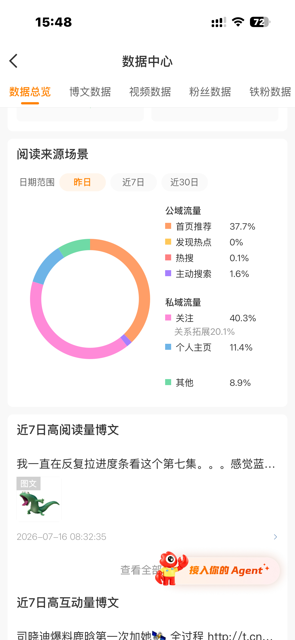 热点体一点都没有了气死我了 