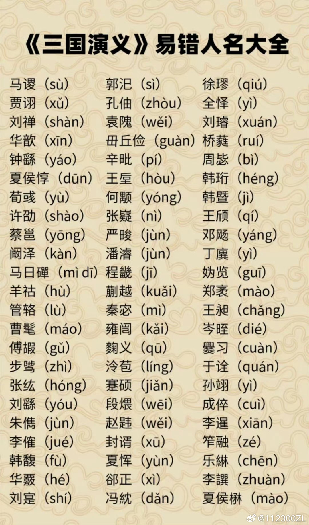 人名 ​​​