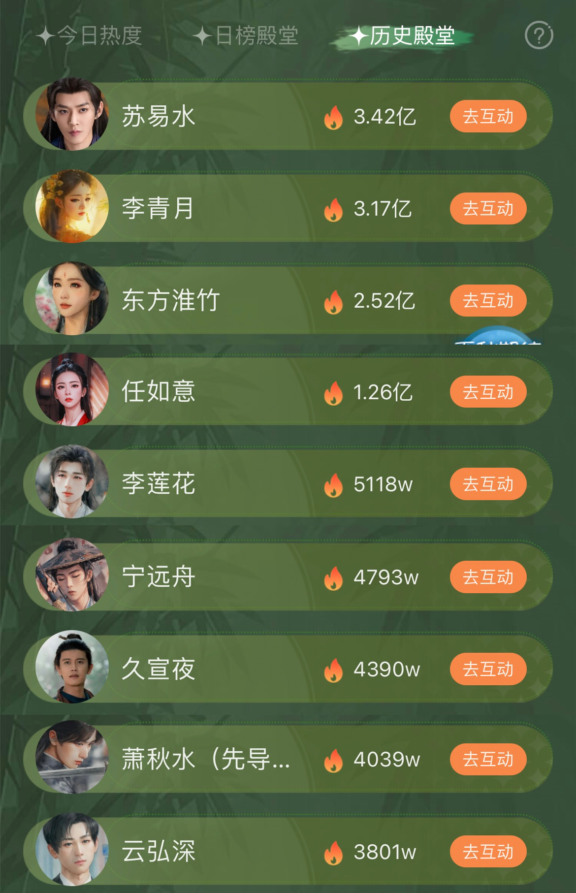 桃豆世界和赵远舟AI聊天‼️桃黑科技鲨疯了🤖 ​​​