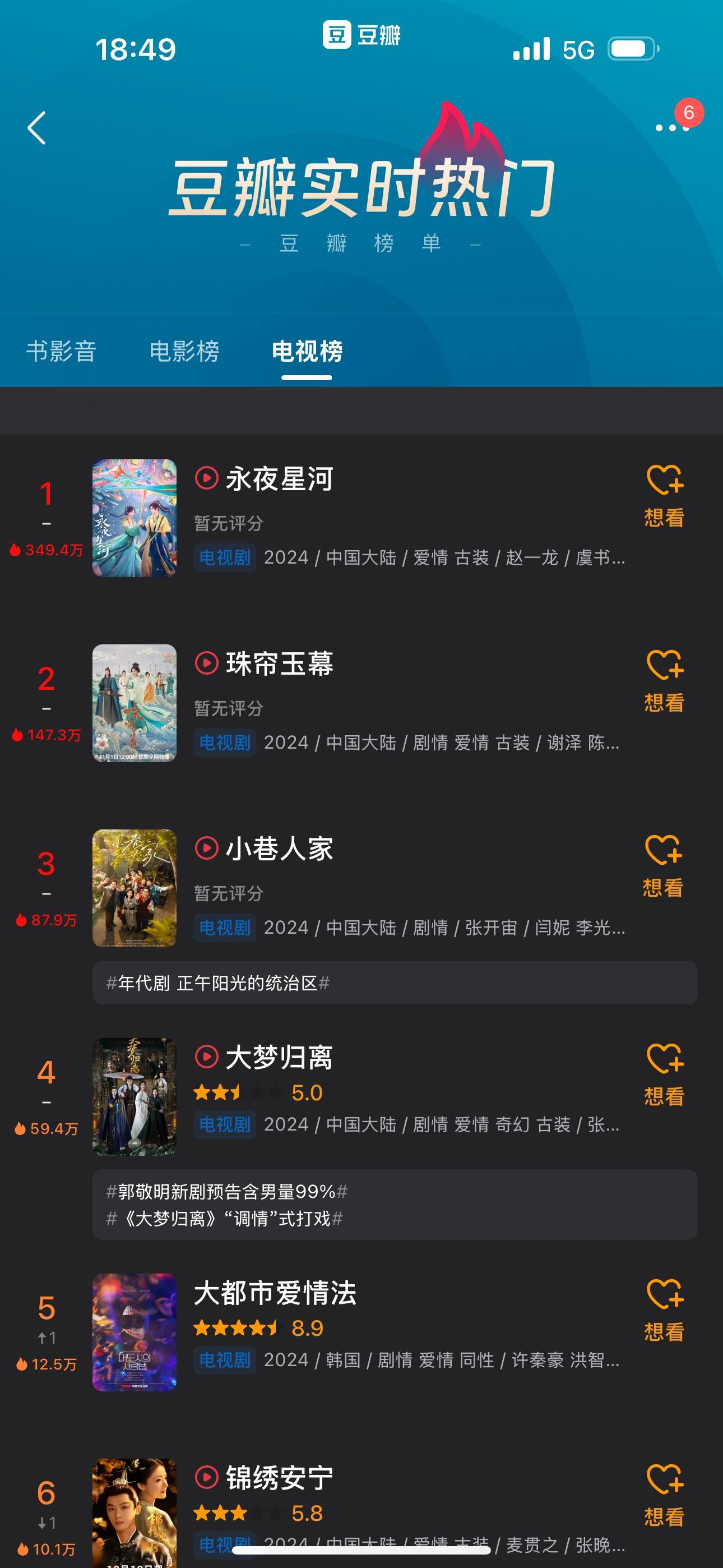 #永夜星河豆瓣热度断层第一##永夜星河豆瓣热度# 《永夜星河》豆瓣热度爆棚，两倍