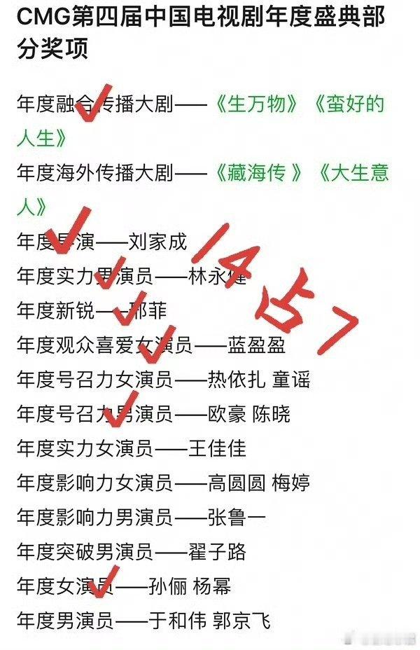 生万物横扫我愿称《生万物》为2025年唯一一部年度大爆剧集！大爆剧应该得到的褒奖