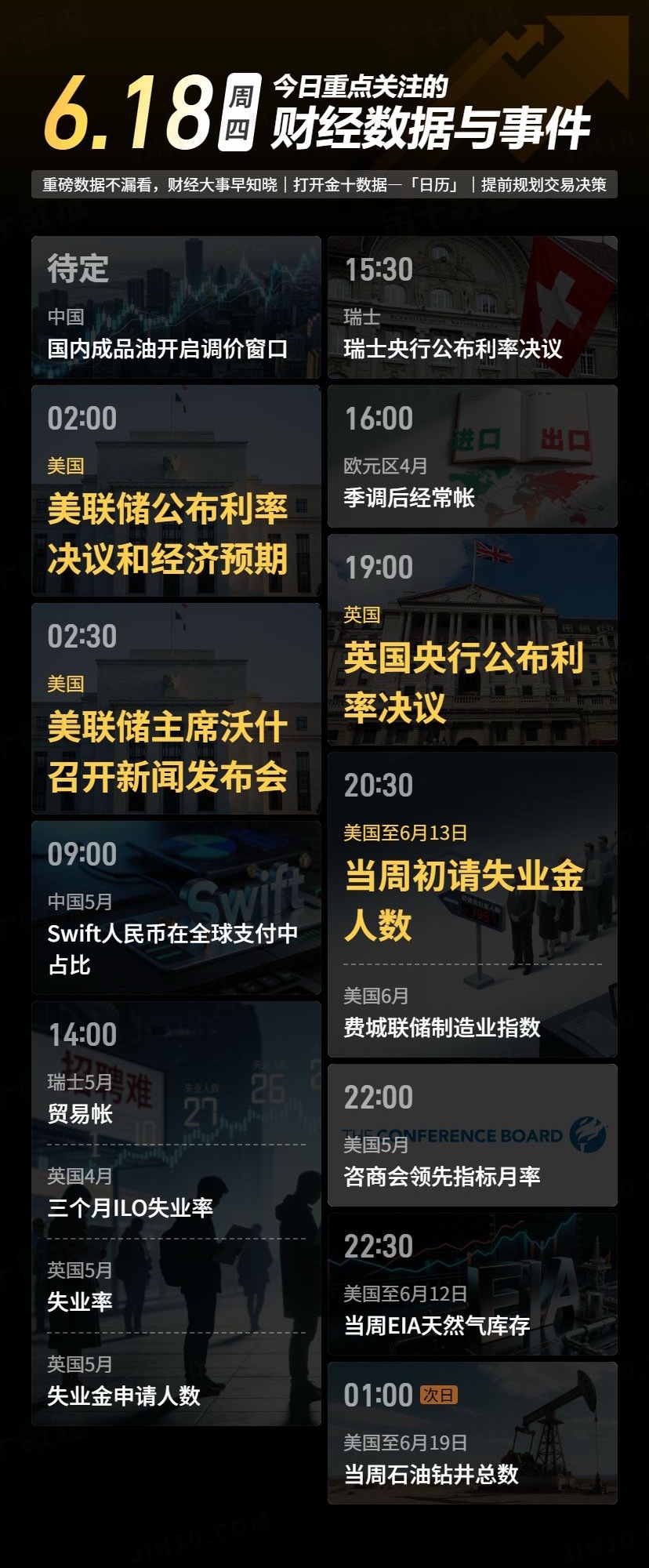 【今日重点关注的财经数据与事件：2026年6月18日 周五】① 待定 国内成品油
