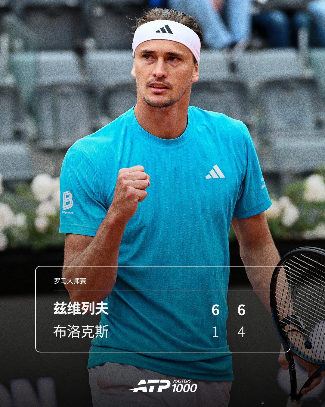 兹维列夫再胜布洛克斯ATP1000 罗马大师赛男单第三轮，2号种子兹维列夫以6-