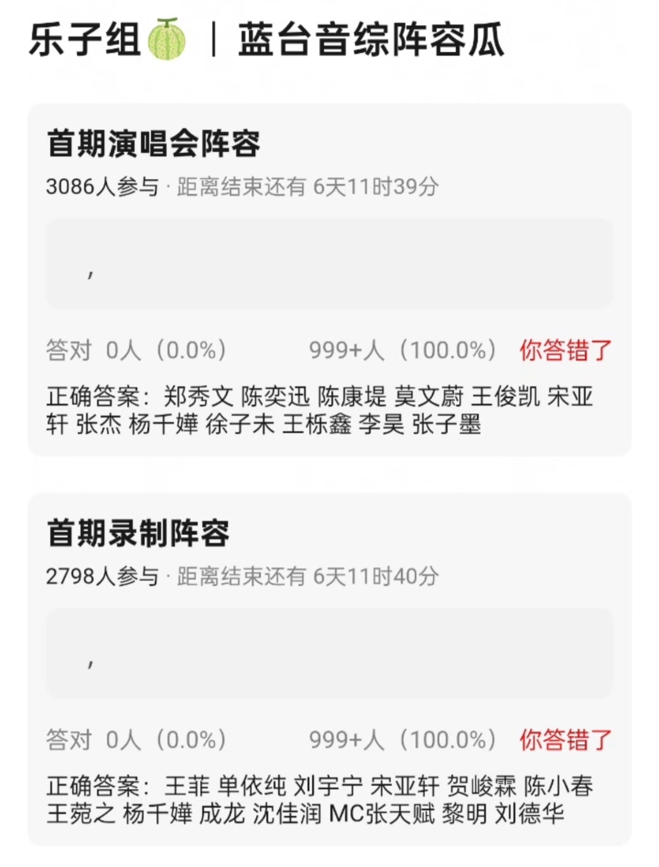 做梦呢吧 这个音综阵容 ，王菲黎明刘德华都来了 春晚也不一定行啊 