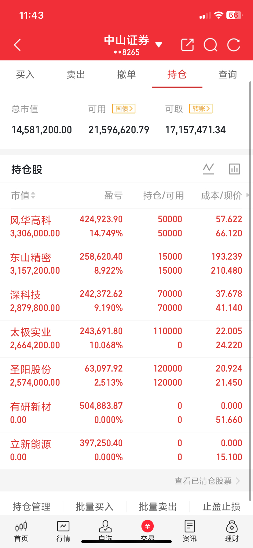 A股深夜迎“政策+科技”双王炸，今天市场稳了？昨夜今晨，A股市场并不平静。在经历
