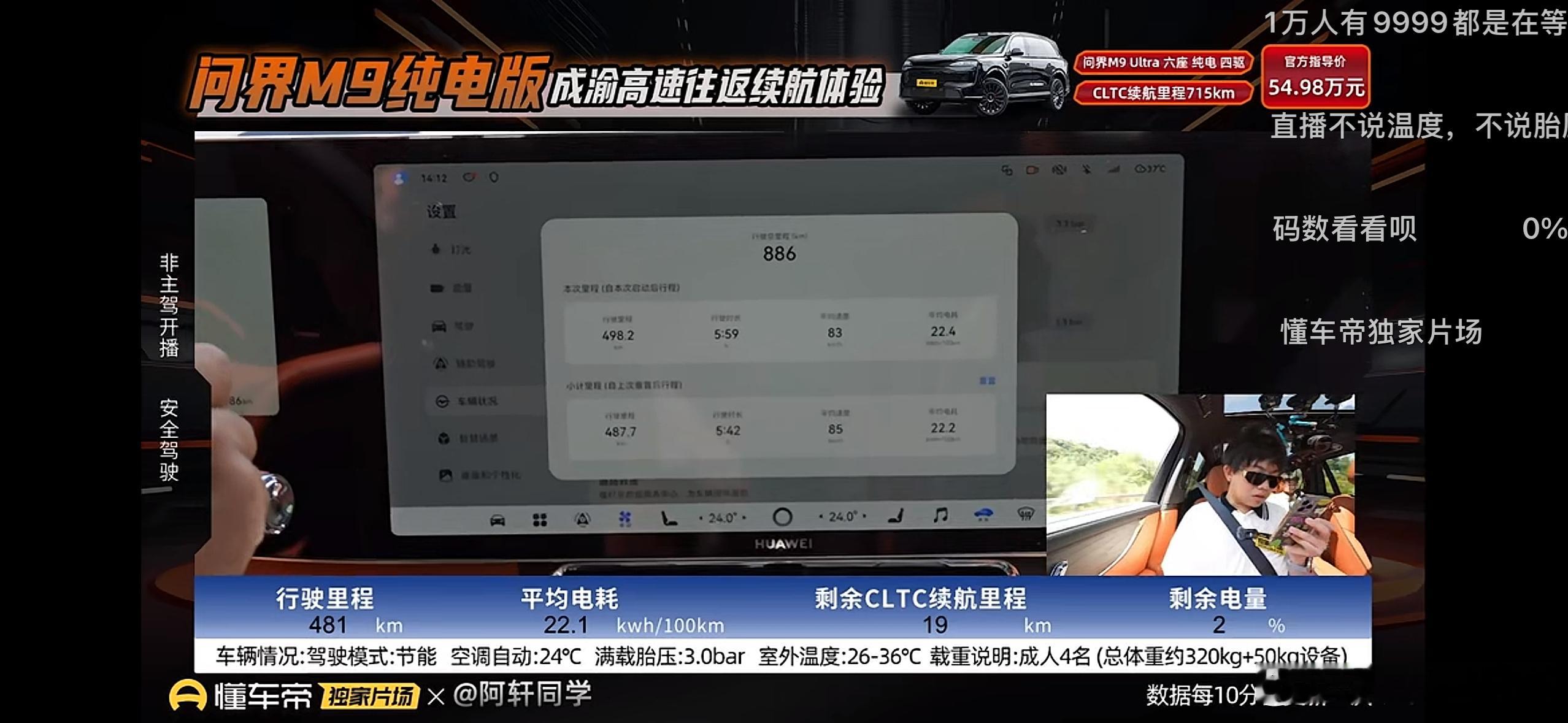 懂车帝这次问界m9续航测试挺温和的，高速就110左右速度跑，平均速度83-85，