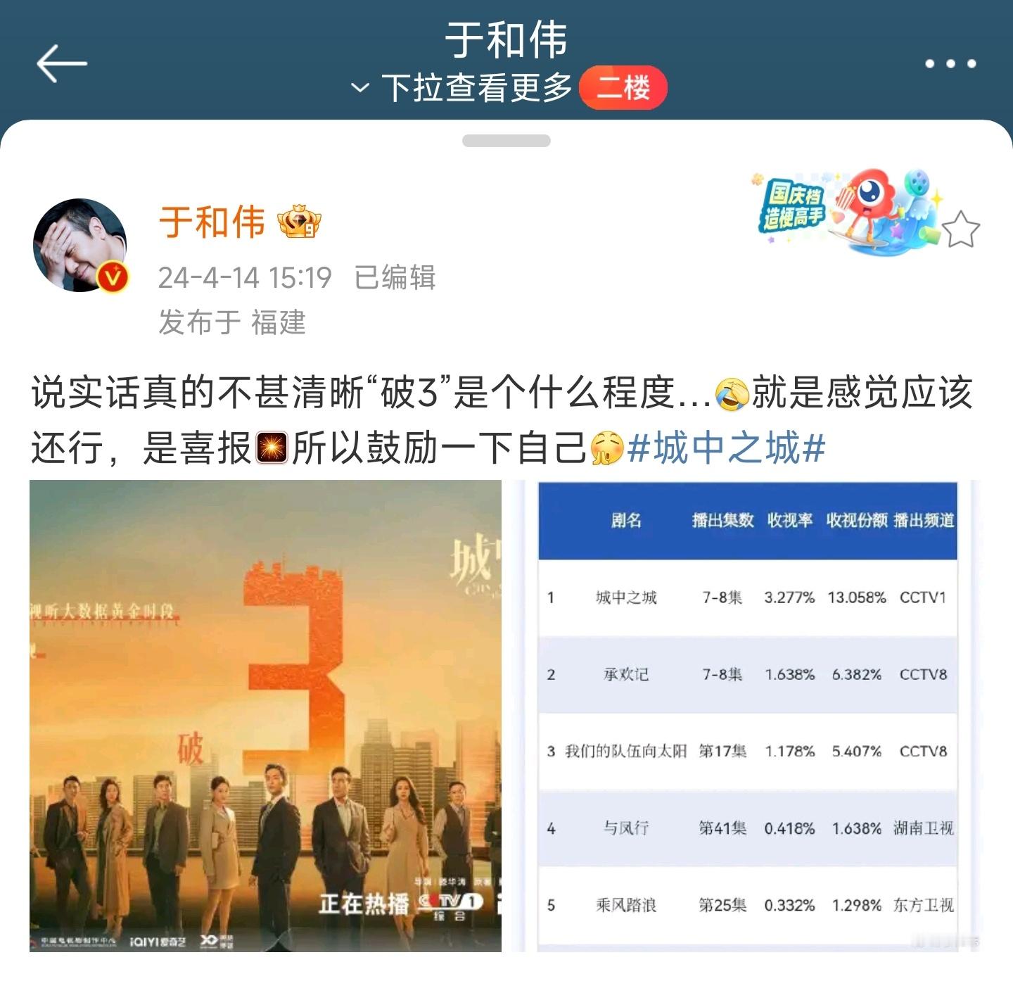 #于和伟不知道破3的概念#哈哈，于和伟大佬竟然不知道收视率破3有多厉害，这不是更