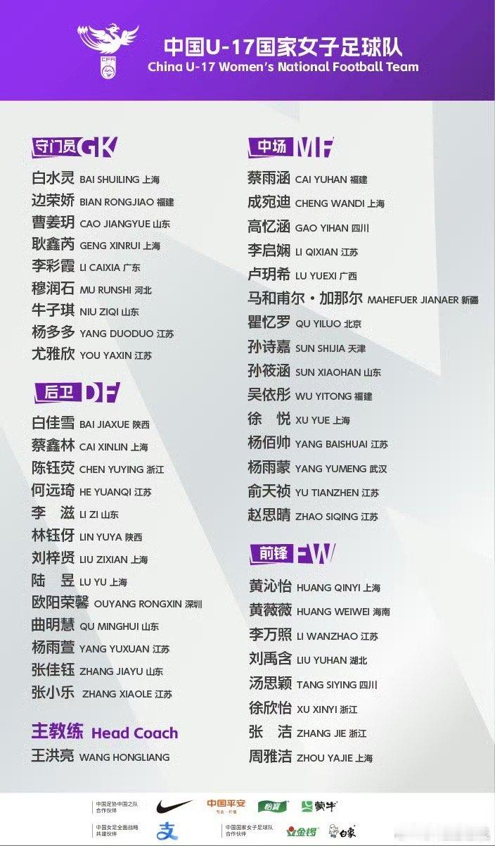 14岁的杨佰帅入选U17国家女子足球队 ​​​
