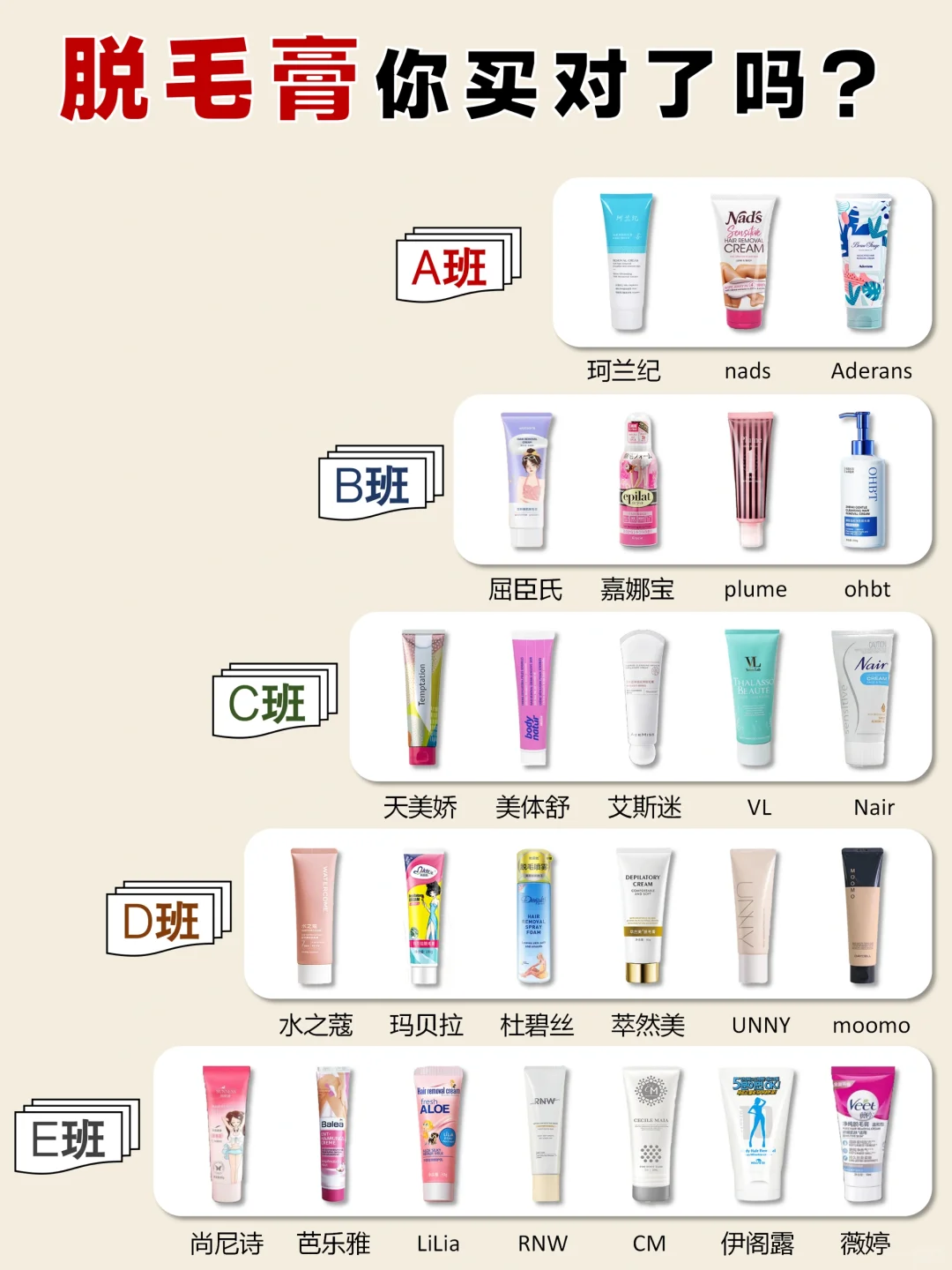 618囤货攻略！热门新品脱毛膏看这篇！