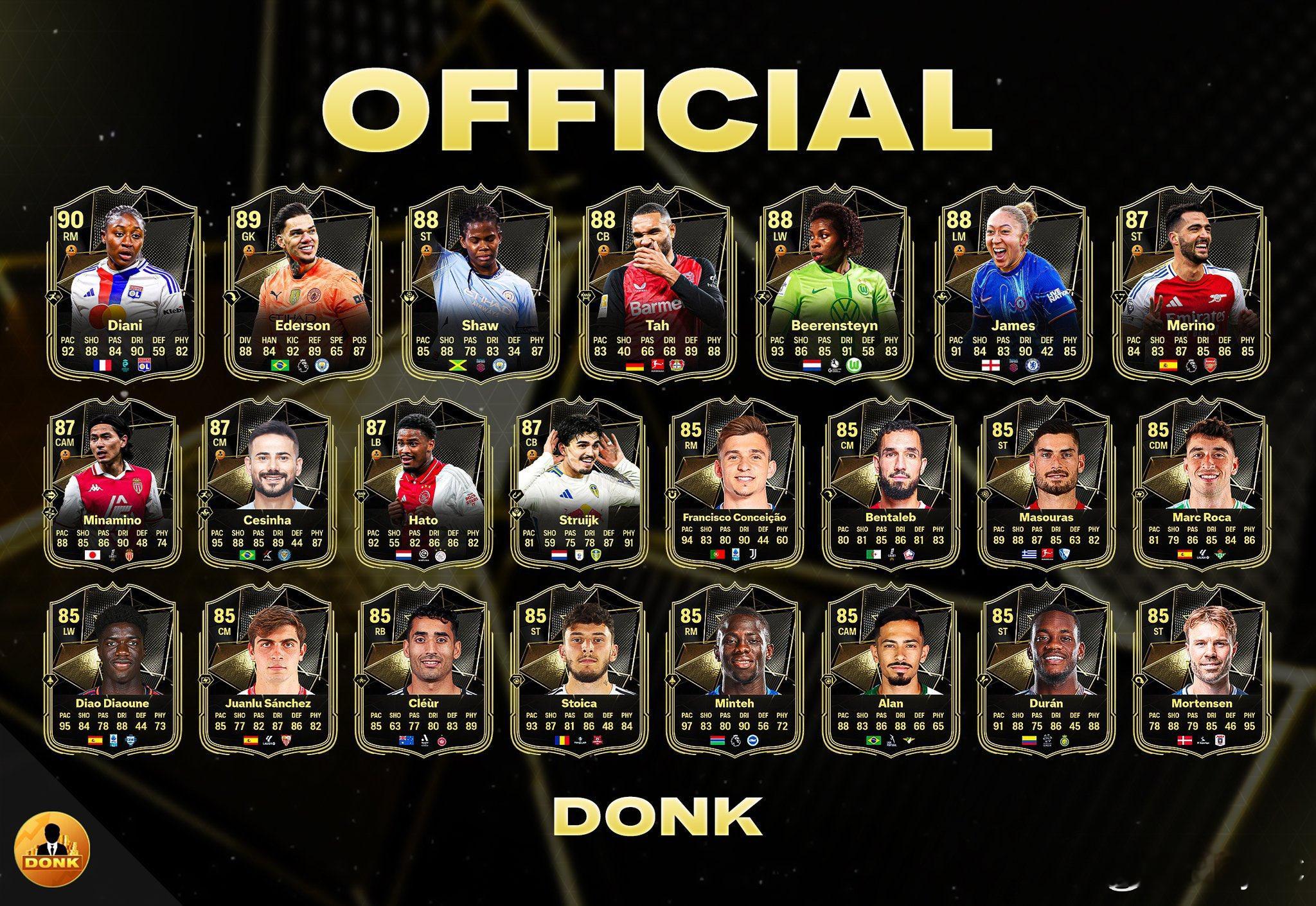 第二十三周周最佳阵容正式数据。 