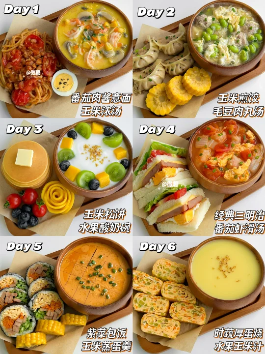 小朋友营养早餐‼️快手健康，一周不重样！