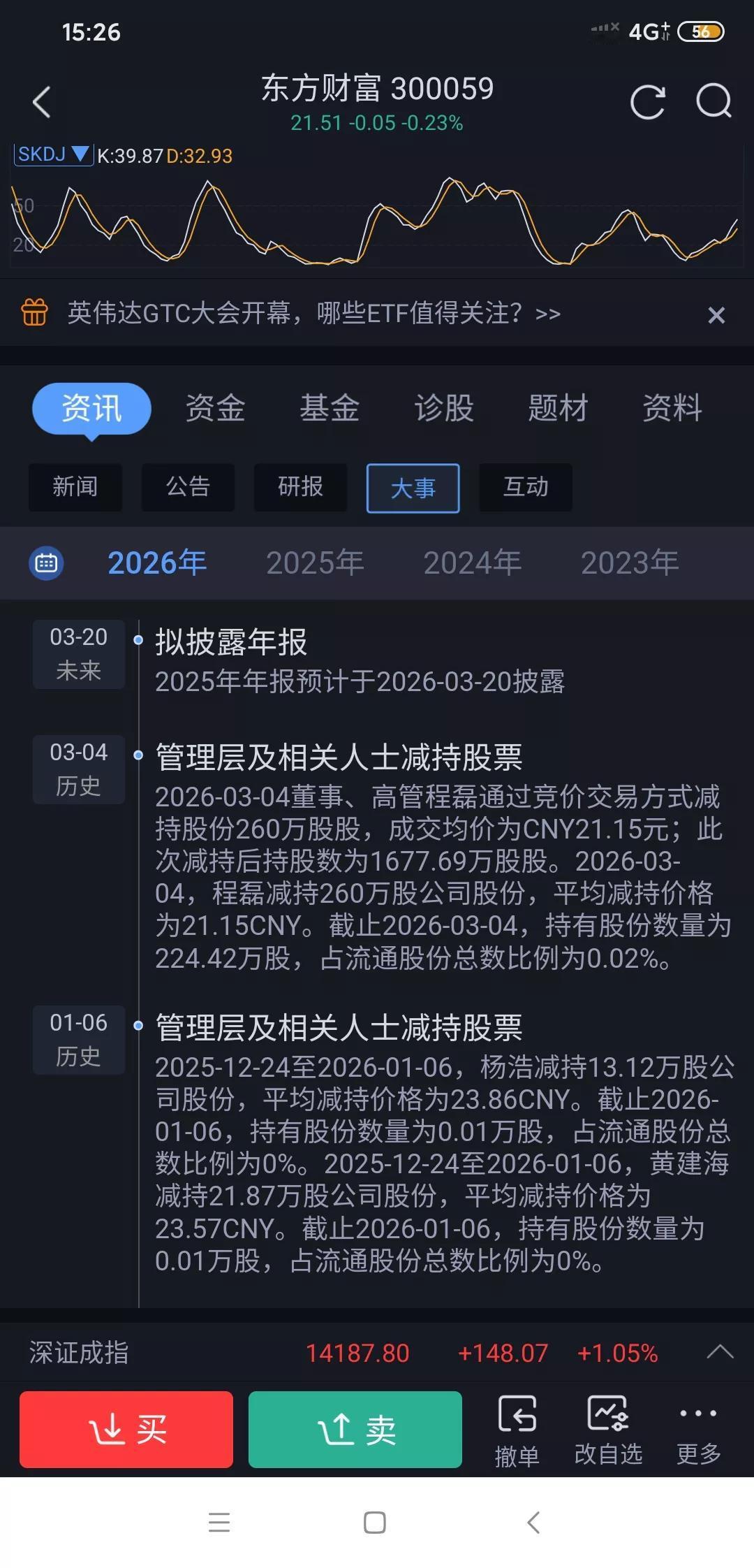 东方财富即将触底反弹?
东财后天就要公布25年年报了。业绩应该不会差的，毕竟现在