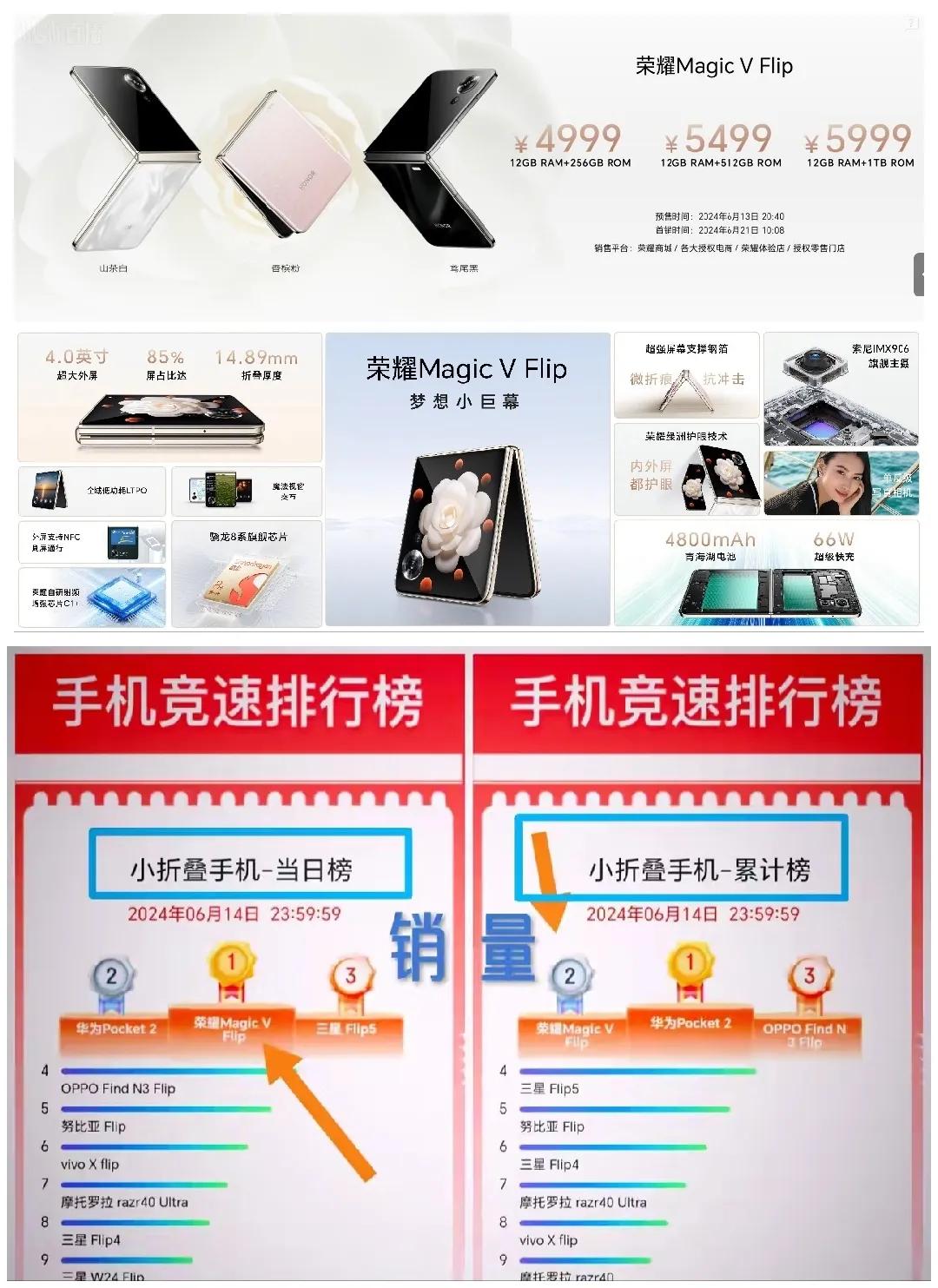 华为：已老实，求放过[石化]
荣耀：老大哥，你这也不行啊，我这小折叠出道即巅峰，