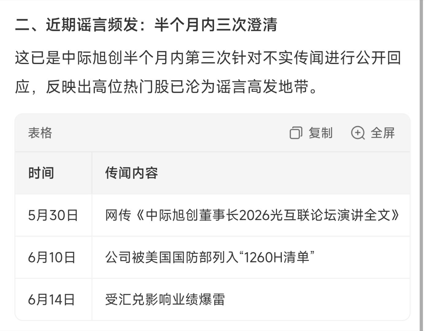 中际旭创辟谣业绩爆雷，半个月内三次澄清。 