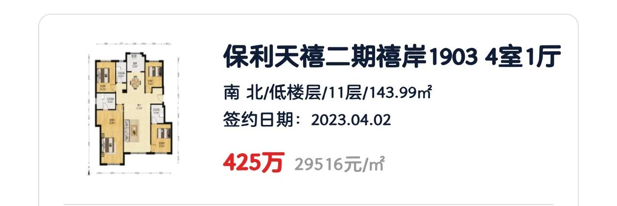两年前能卖425万的东港洋房，现如今挂牌330多万还没卖掉，这是为何？
保利天禧