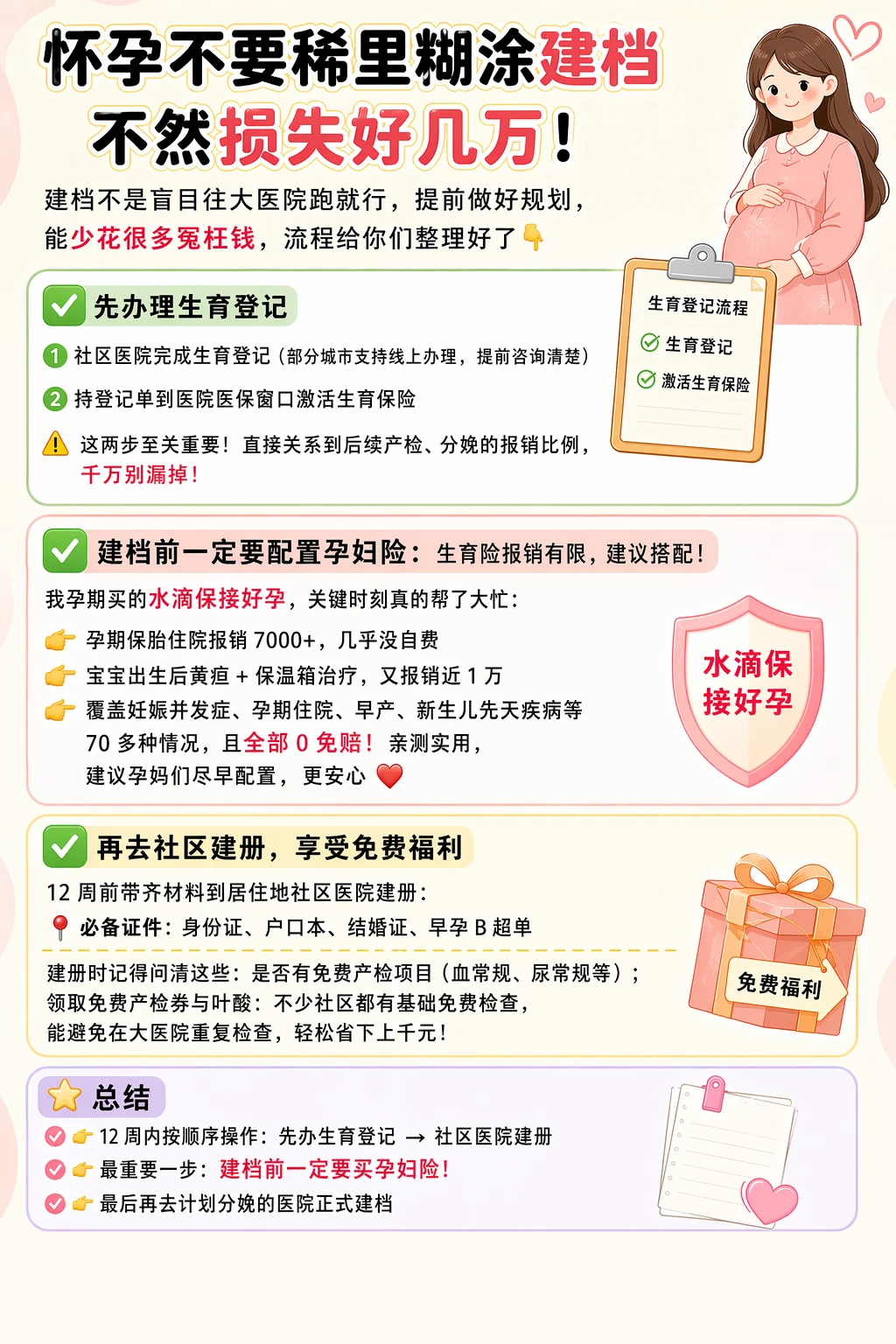 建档的姐妹嘴也太严了！差点多花好几万😭