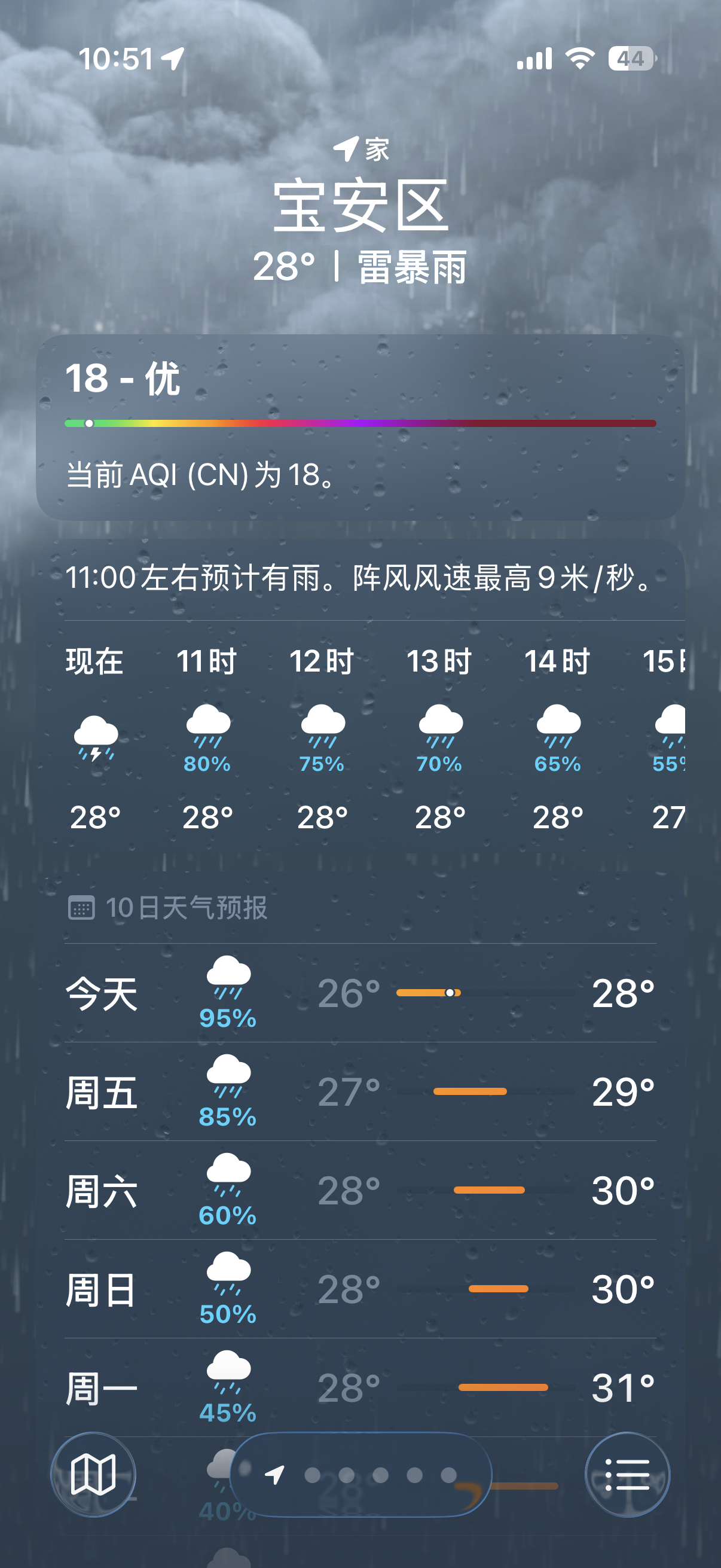 你想知道的端午假期天气一直在下雨，我这好不容易的假期要在家宅三天了吗？