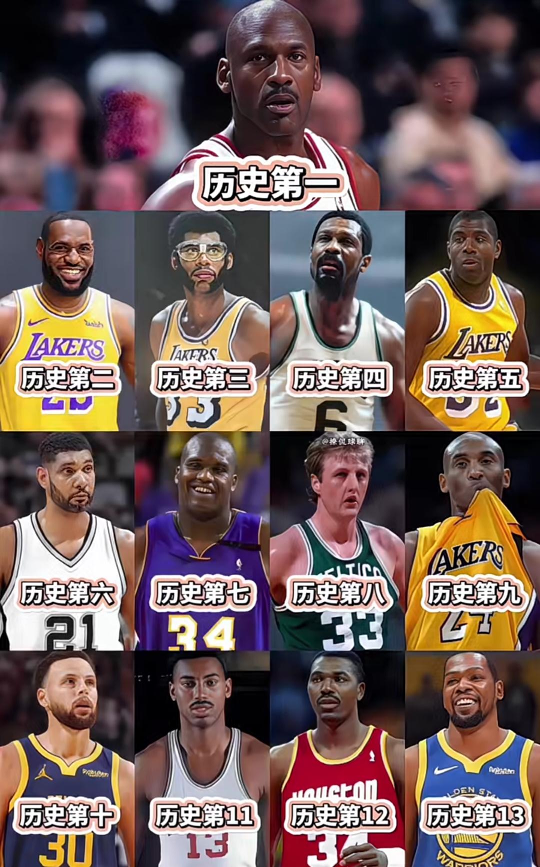 NBA历史最权威排行榜前13名：历史第一迈克尔·乔丹，历史第二勒布朗·詹姆斯，历