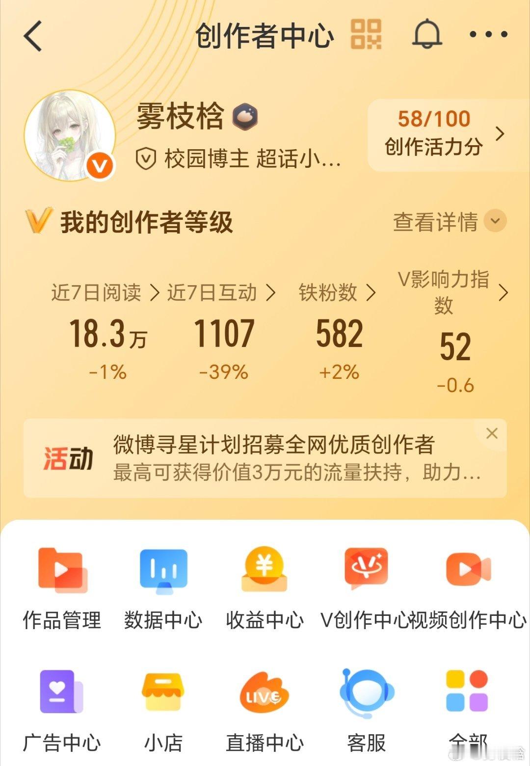 中午好，来动动 