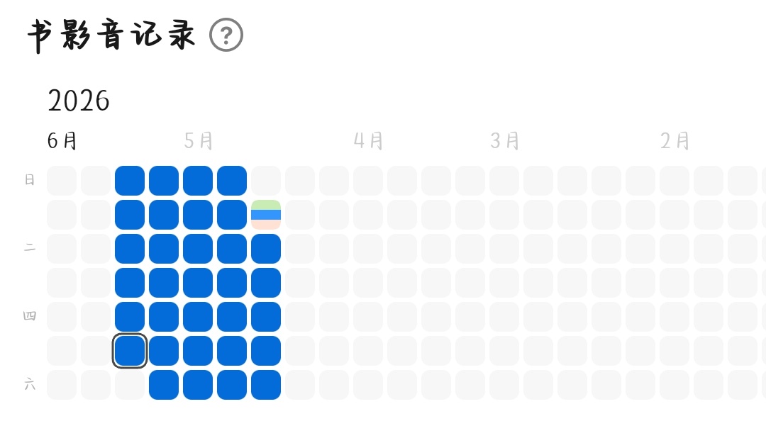6.19大豆  专栏 · 大豆📚🍊
