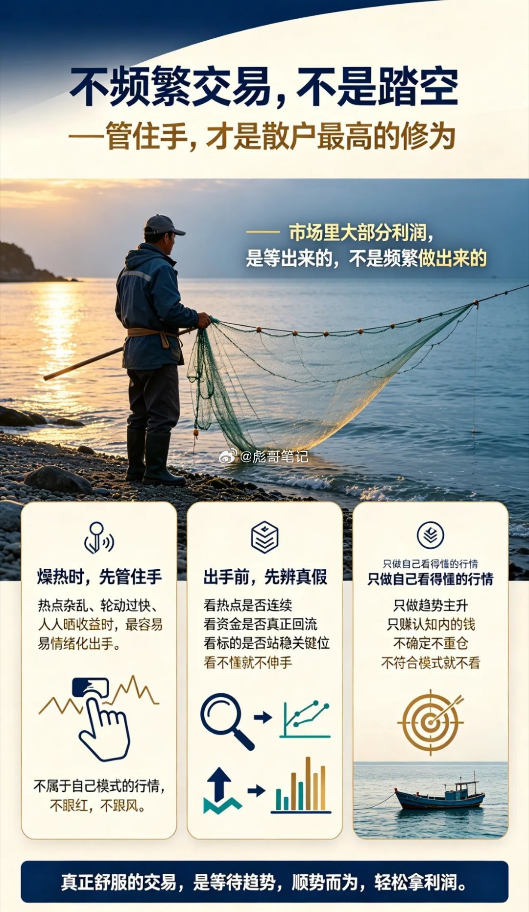 不频繁交易，不是踏空——管住手，才是散户最高的修为说句心里话，很多人都理解错了“