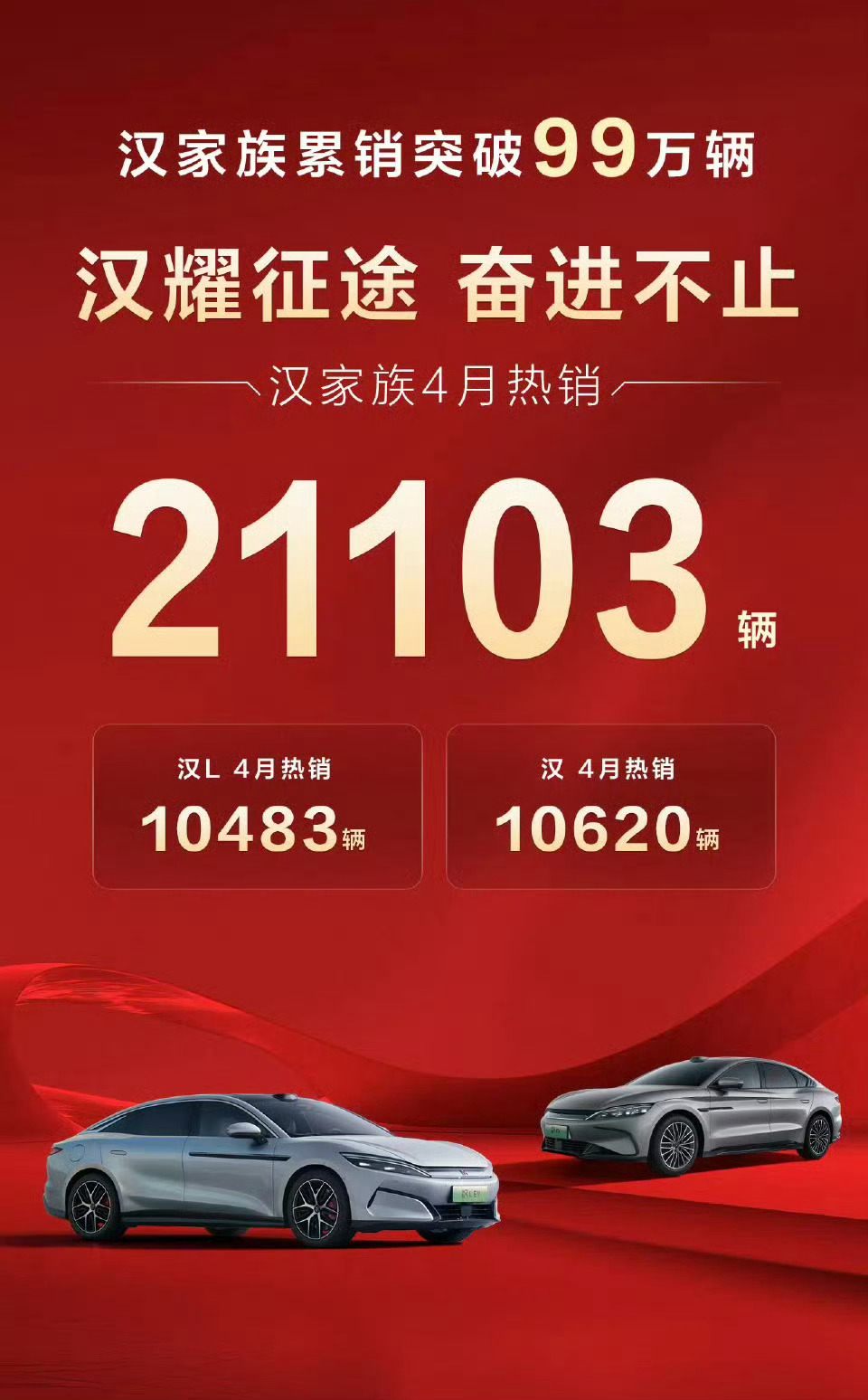 继唐L破万，汉L也破万了。王朝网双L战略不错啊。主要是那个20多万价格，真的吸引