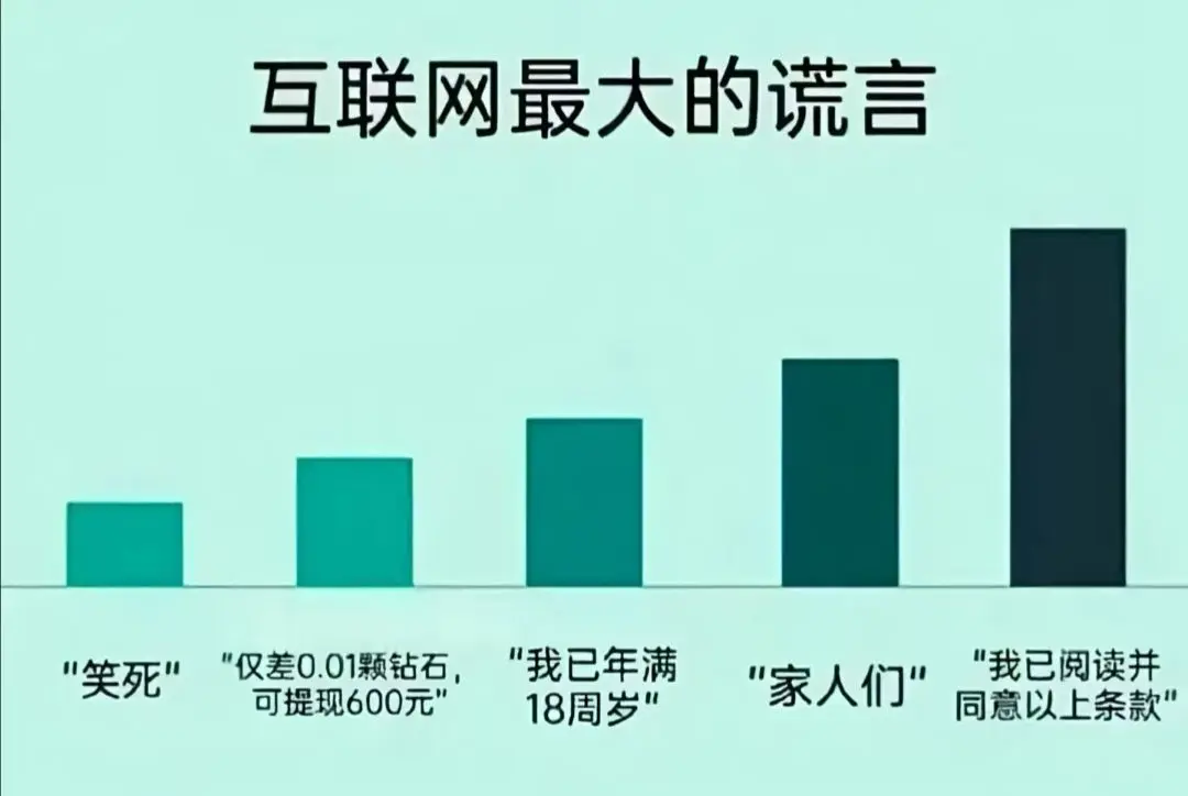 人类迷惑行为🤣