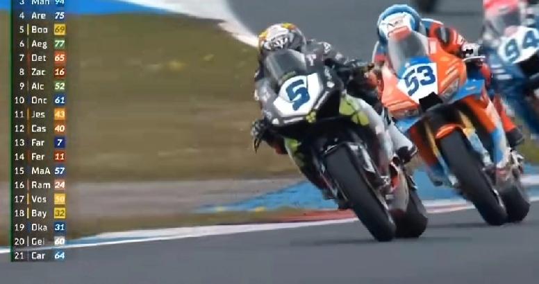 看完张雪机车荷兰站比赛很激动，张雪机车的表现已经很出色了，但总感觉还差一点点。