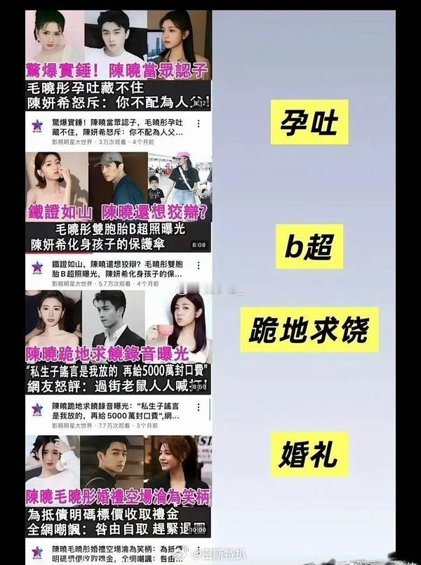 谁的杰作啊？？听说之前就在外网造过黄💊了毛晓彤方否认与陈晓恋情 ​​​