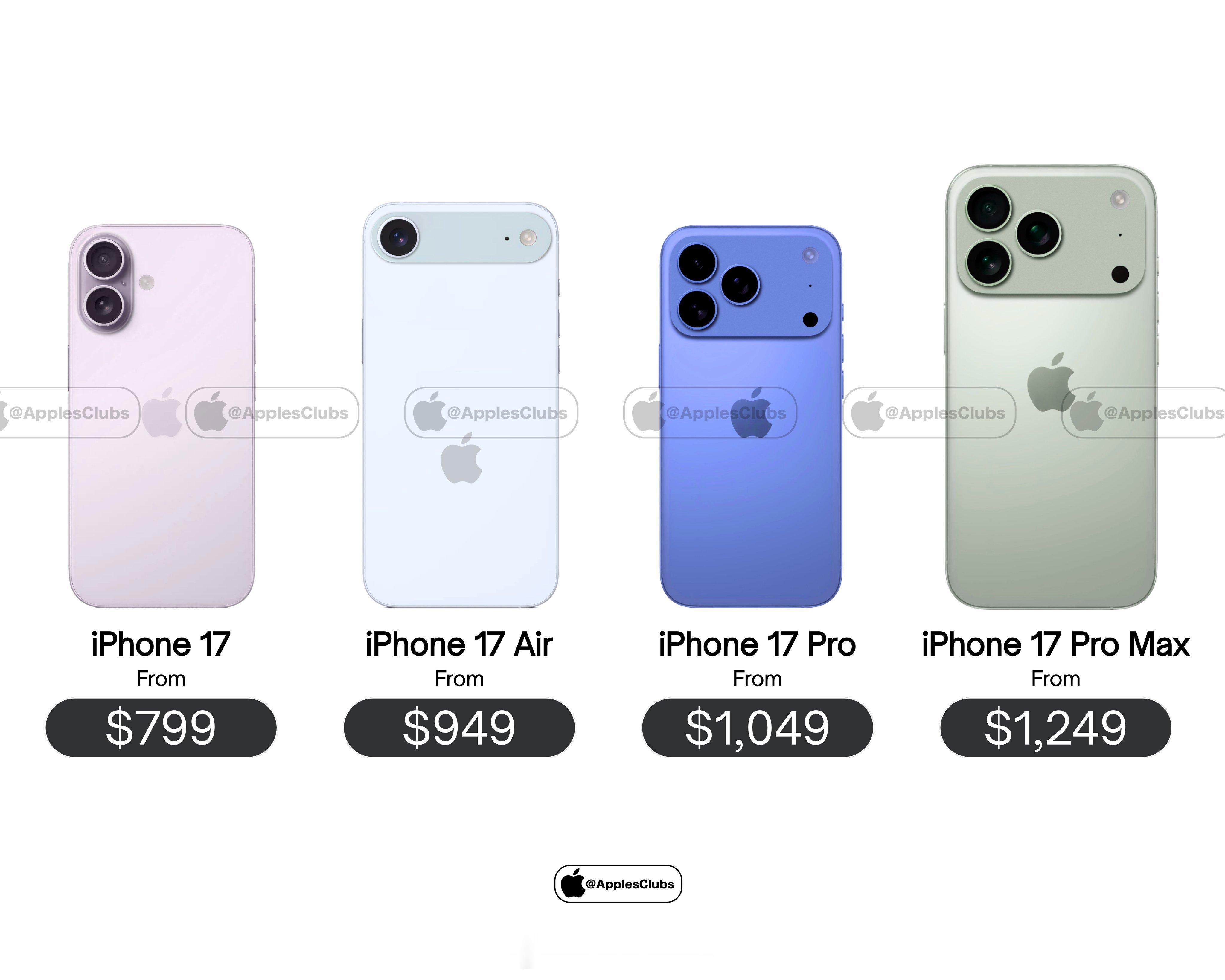 iPhone17系列仅标准版没涨价iPhone 17 系列价格曝光↓📱 iPh