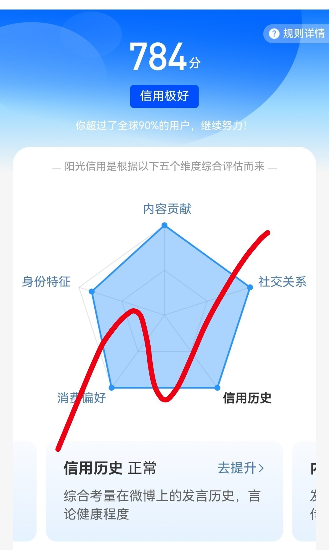 感谢，涨了30分咯 