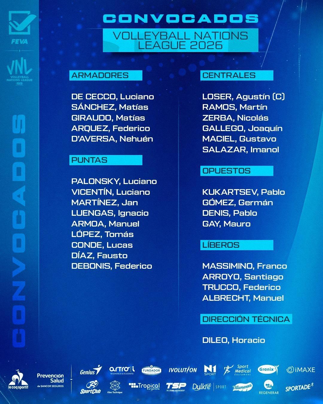 国际排球动态 阿根廷男排公布2026世界男排联赛 28人大名单，马丁·拉莫斯（M