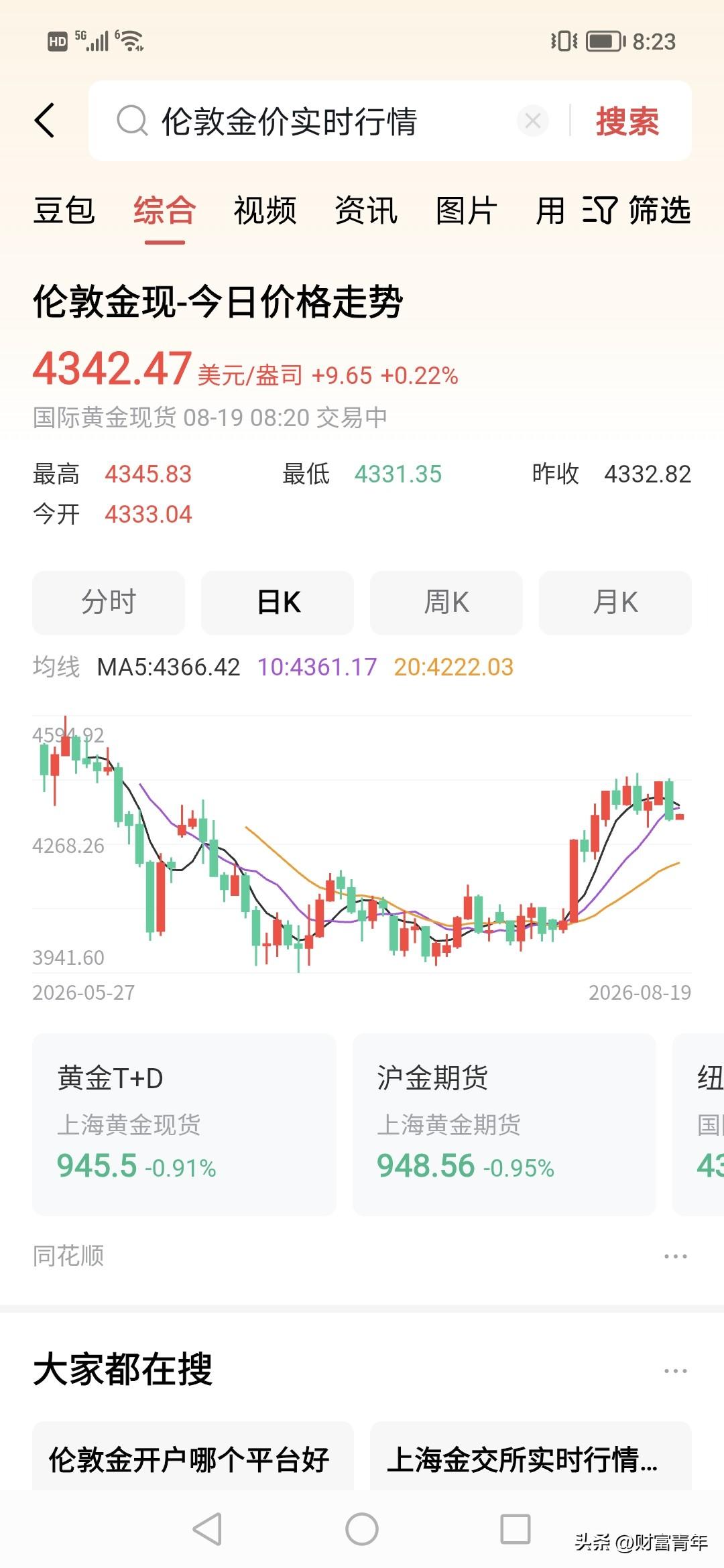 机器人今天能拉爆不？！现在，转眼黄金已经4300美金了！！！涨得真快，当初已经被
