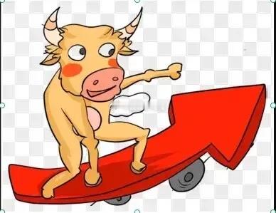 【SOC】核心要点：产品情况：1）3588 2024年出货300万颗，其中汽车领