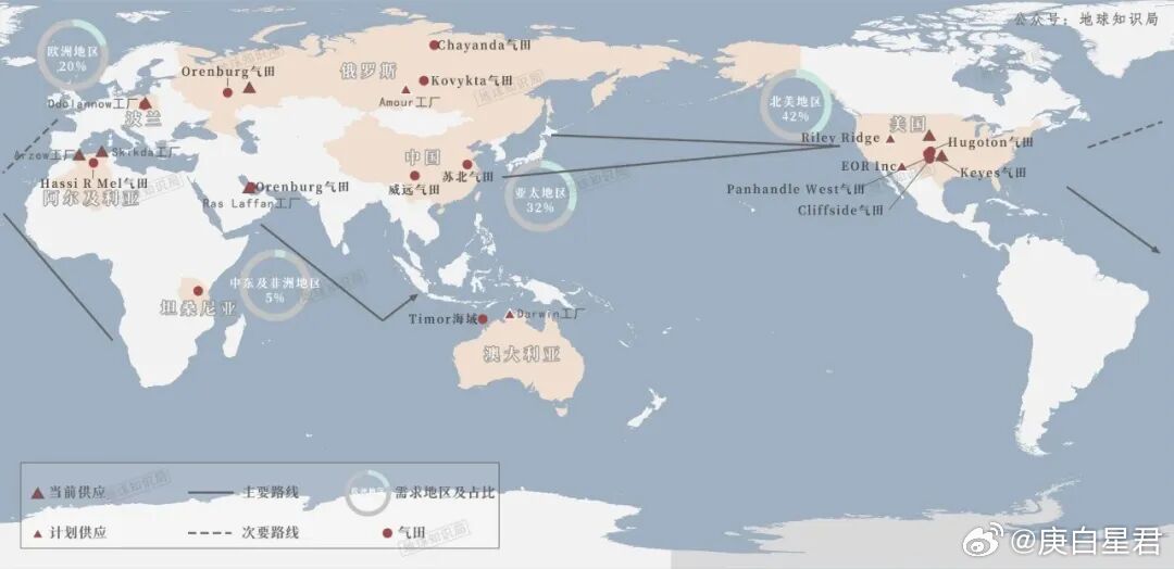 很意外，中国突然禁止氦气出口，什么信号？一种平时很少被关注的气体，突然成了全球博